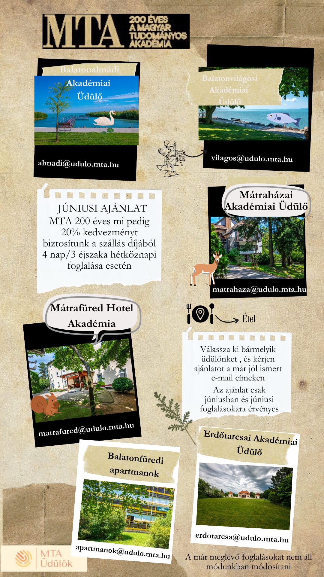 200 éves az MTA ajánlatunk